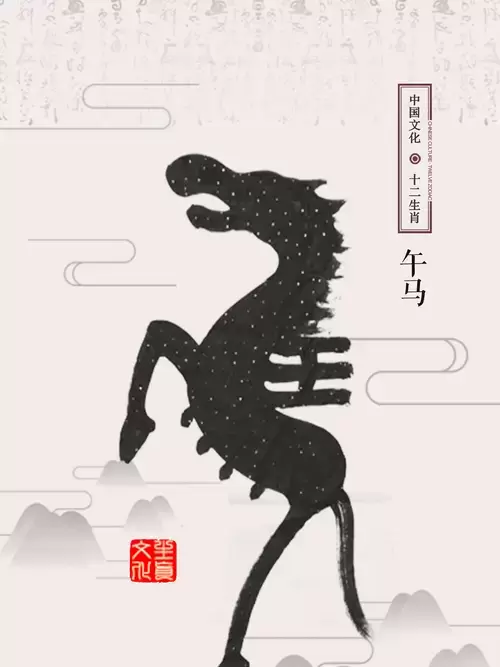 十二生肖-馬-漢字象形畫插圖