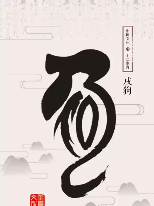 十二生肖-狗-漢字象形畫插圖