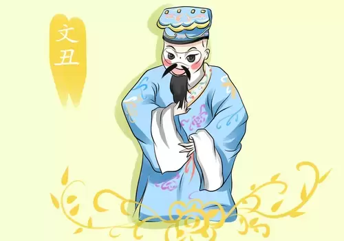 京劇人物-文丑插圖