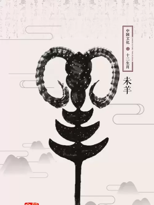 十二生肖-羊-漢字象形畫插圖素材