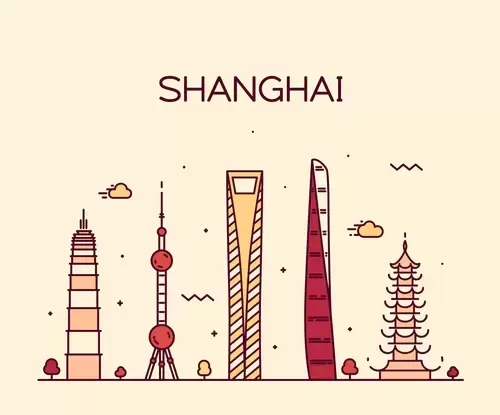 全球城市印象-上海插圖