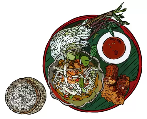 Somtum-炸雞&青木瓜沙拉插圖