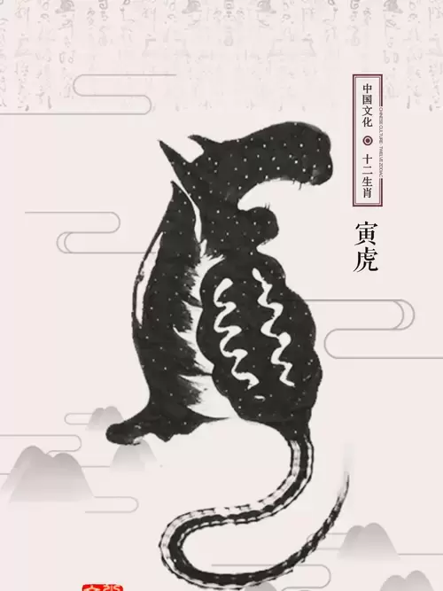 十二生肖-虎-漢字象形畫插圖